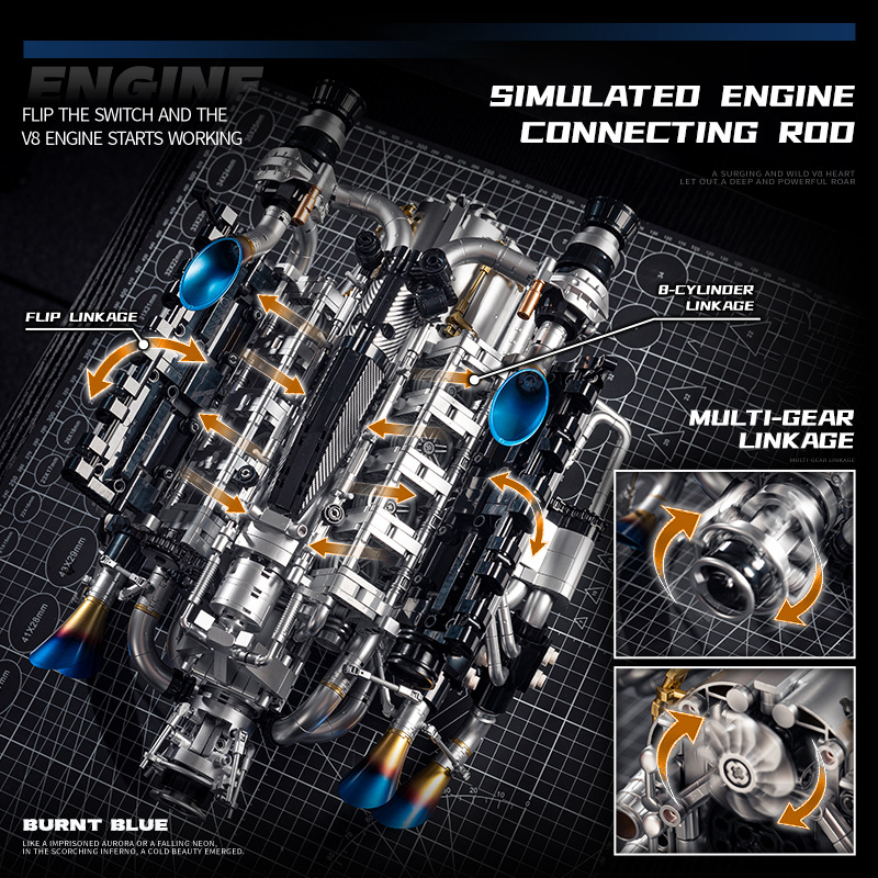 مجموعة بناء نموذج محرك V8 لسيا - مراجعة Model Kit V8 وسعره
