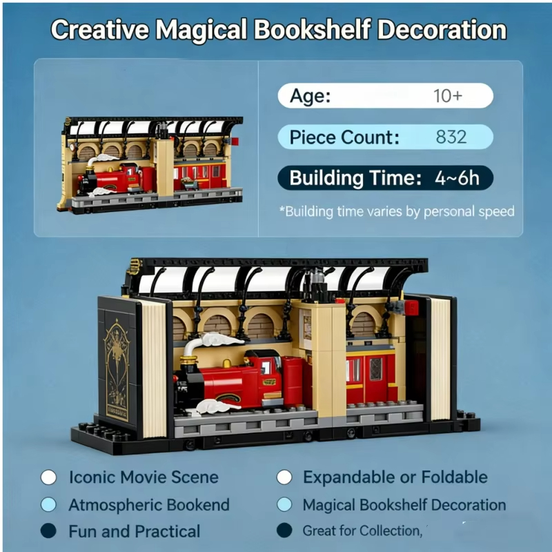قطار هوجورتس السريع، مكعبات بن - مراجعة Model Kit Harry Potter وسعره