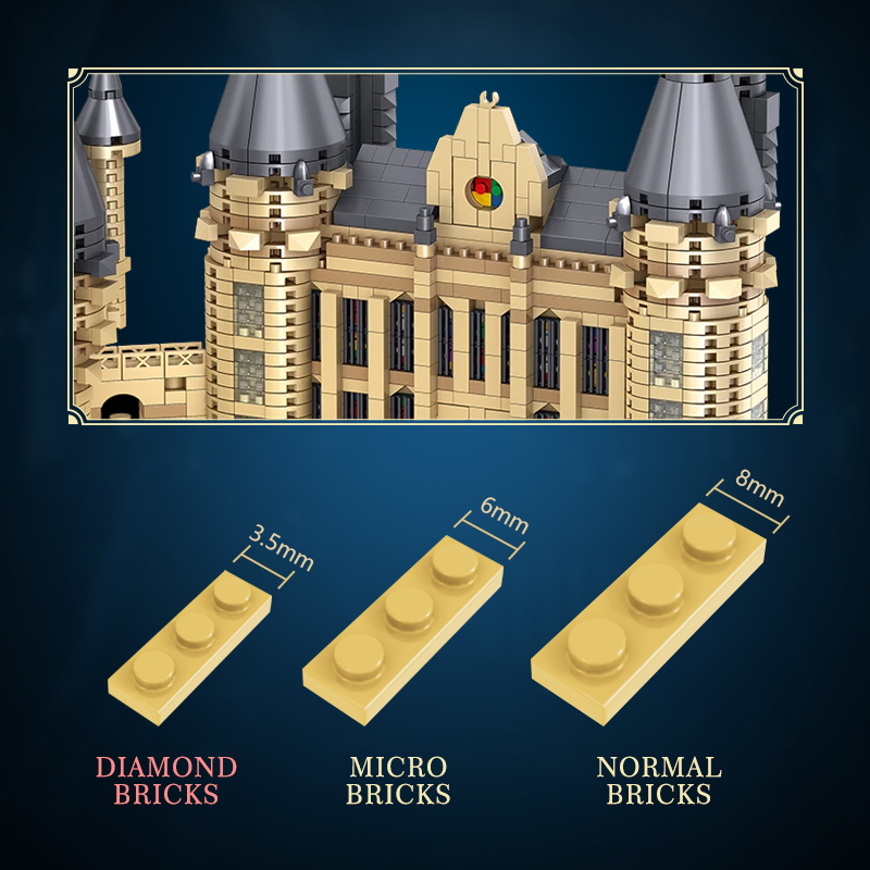 6000 قطعة من مكعبات بناء قلعة  - مراجعة Model Kit Harry Potter وسعره