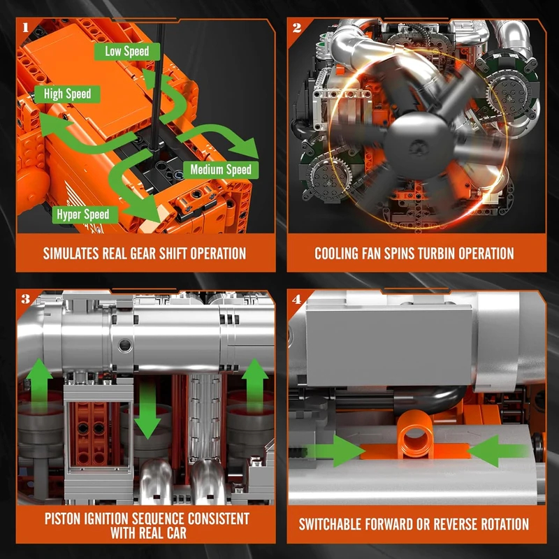 مجموعة موديل محرك شاحنة V8 ثنا - مراجعة Model Kit V8 Engine وسعره